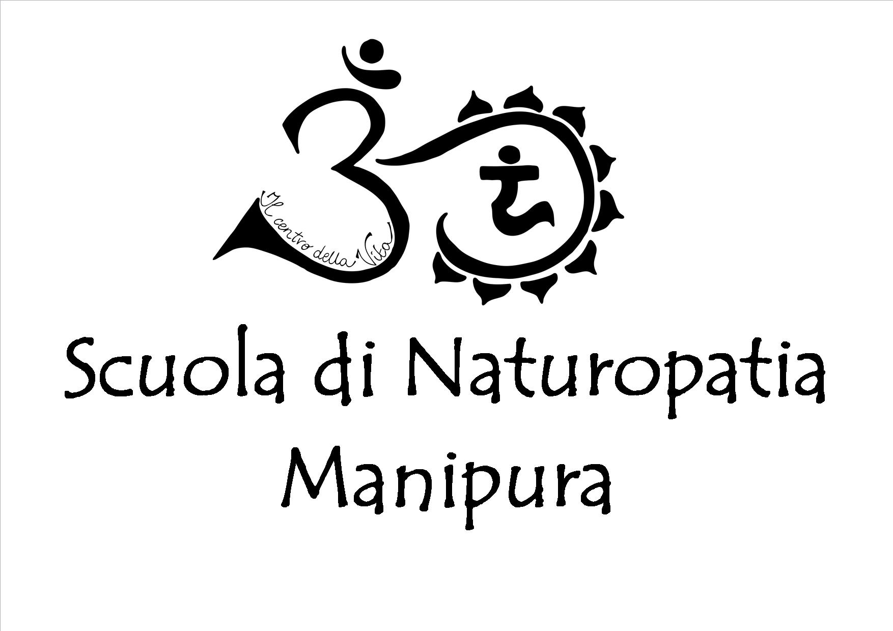 Formazione Manipura
